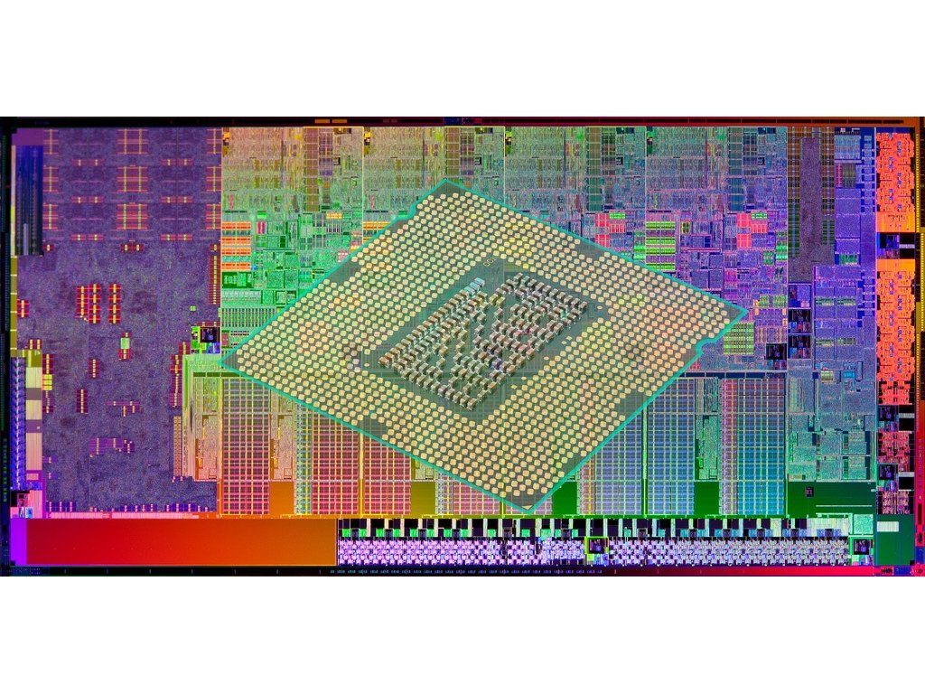 Intel Core Sandy Bridge