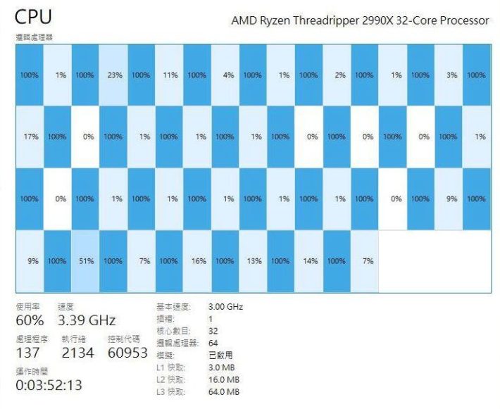 Image 1 : Threadripper 2990X : premiers tests du CPU 32 coeurs d'AMD