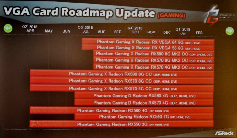 Image 1 : Roadmap ASRock : pas de nouvelle Radeon avant février 2019 ?