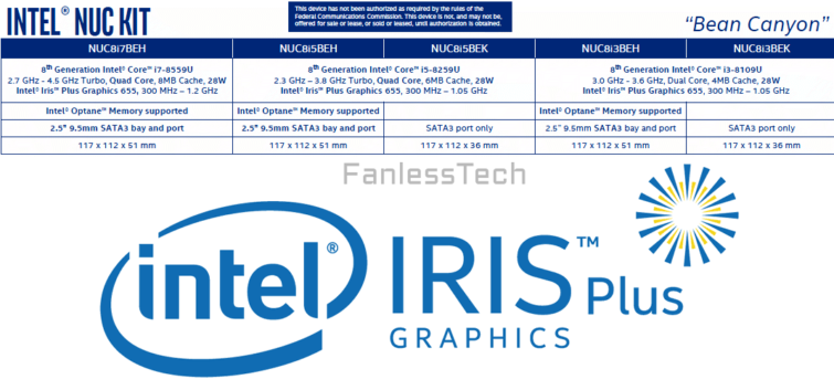 Image 1 : Des NUC Intel à base de Coffee Lake-U avec IGPU Iris Plus 655