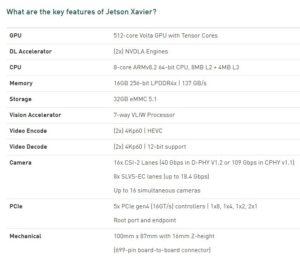 Image 3 : Jetson Xavier : première plateforme NVIDIA compatible avec le PCIe 4.0