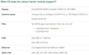Image 4 : Jetson Xavier : première plateforme NVIDIA compatible avec le PCIe 4.0