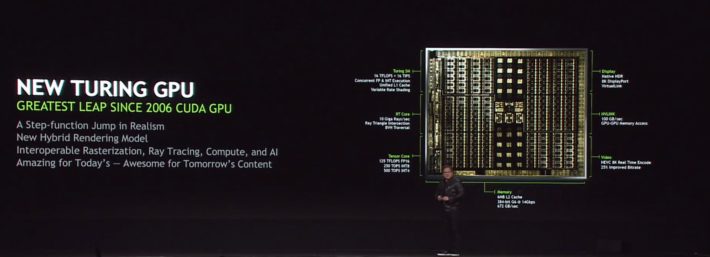 Image 3 : NVIDIA : Turing et les Quadro RTX débarquent !