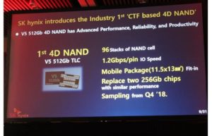 Image 2 : Après la NAND 3D, SK Hynix parle de NAND... 4D