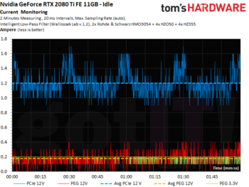 Image 249 : Test des GeForce RTX 2080 et 2080 Ti Founders Edition