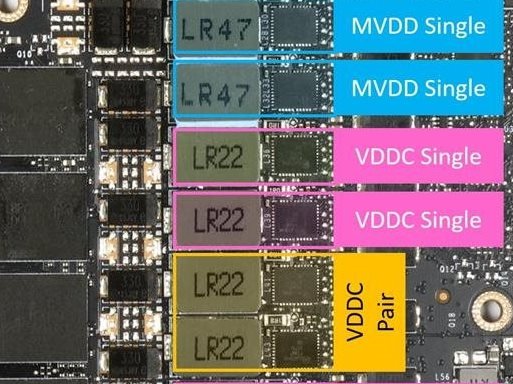 Image à la une de Test : le circuit d'alimentation de la RTX 2080 Ti FE décrypté