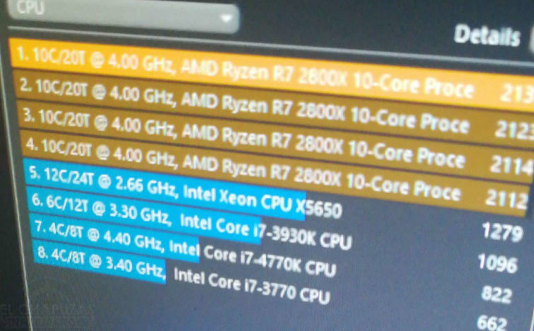 Image 1 : AMD Ryzen : l'étrange Ryzen 2800X à 10 cœurs est possible