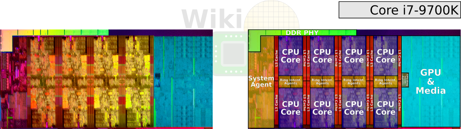 Image 8 : Test des Core i9-9900K, i7-9700K et i5-9600K : Intel attaque Ryzen !