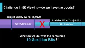Image 2 : Intel Ice Lake : les iGPU Gen11 affichent du 5K à 120Hz !