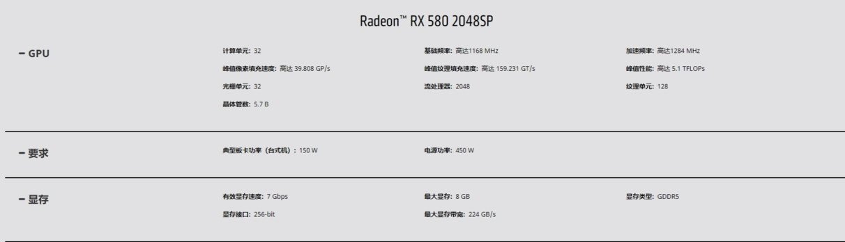 Image 1 : AMD lance une étrange Radeon RX 580 bridée en Chine