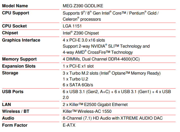 Image 5 : Les nouveaux CPU Intel et la MSI Z390 GodLike en détail
