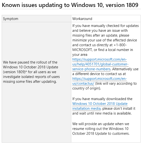 Image 1 : Microsoft suspend October Update pour tous les utilisateurs !