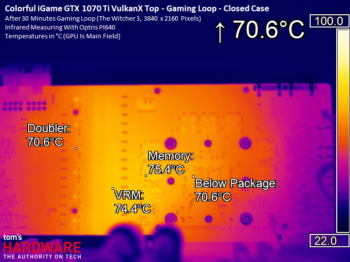 Image 26 : Comparatif : neuf GeForce GTX 1070 Ti en test