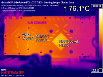 Image 32 : Comparatif : neuf GeForce GTX 1070 Ti en test