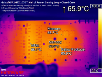 Image 34 : Comparatif : neuf GeForce GTX 1070 Ti en test