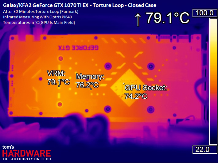 Image 74 : Comparatif : neuf GeForce GTX 1070 Ti en test