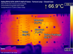 Image 14 : Comparatif : neuf GeForce GTX 1070 Ti en test