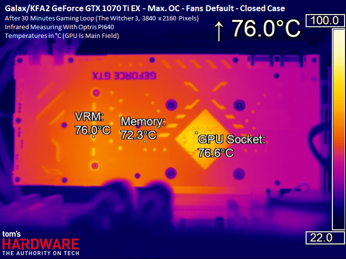 Image 72 : Comparatif : neuf GeForce GTX 1070 Ti en test