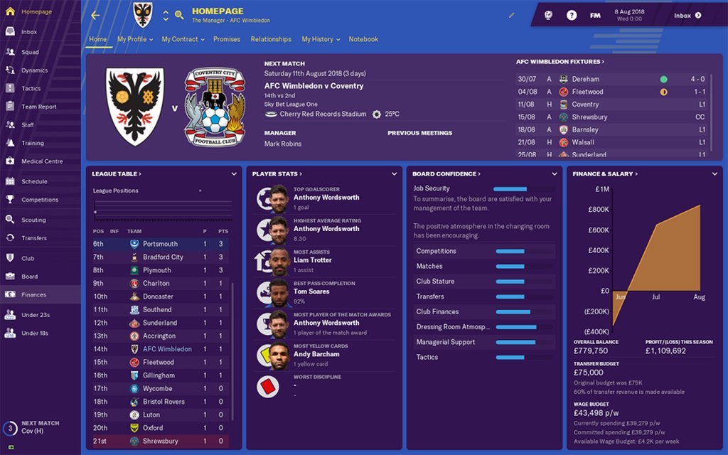 Image 15 : Les 50 meilleurs jeux de sport de tous les temps