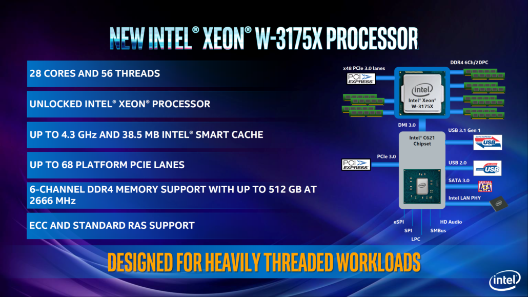 Image 1 : Intel dégaine son Xeon W-3175X : 28 coeurs à plus de 4 000 dollars