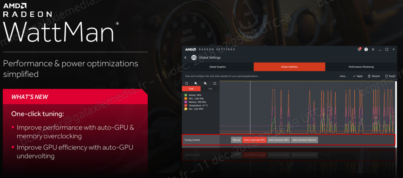 Image 2 : Pilotes Radeon Adrenalin 2019 : AMD veut surpasser NVIDIA