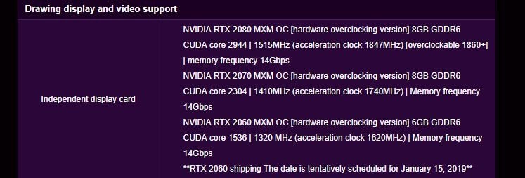 Image 2 : NVIDIA RTX mobiles : une RTX 2080 MXM avec 2944 cœurs CUDA ?