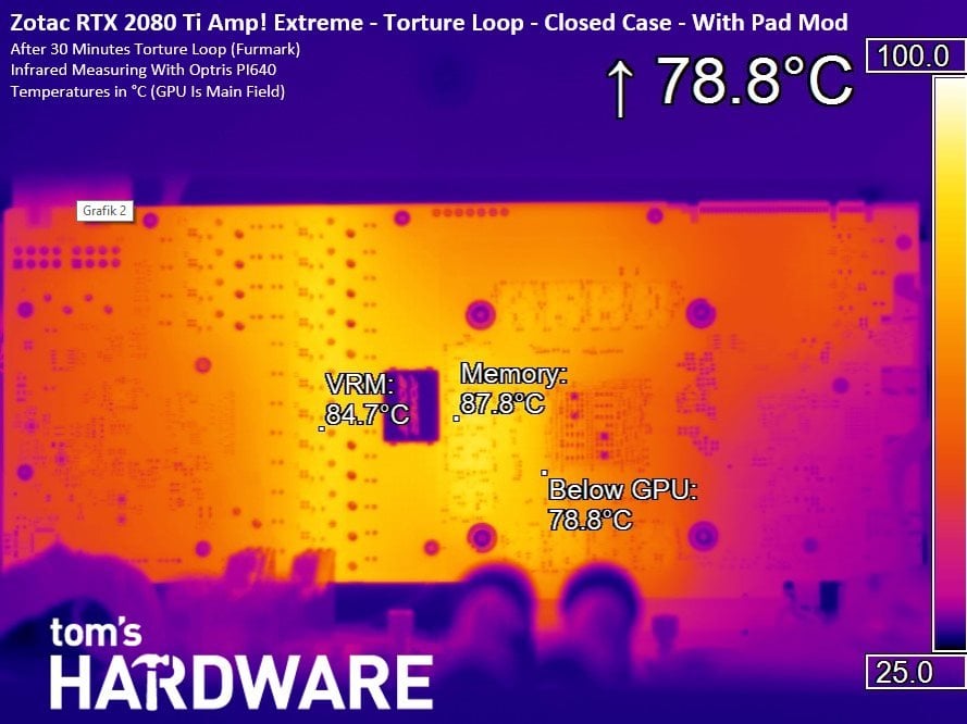 Image 1 : Test : Zotac RTX 2080 Ti Amp! Extreme, un simple mod pour réduire la température