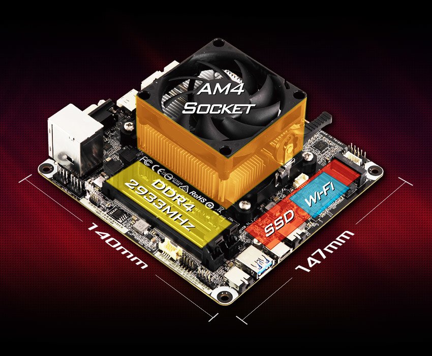 Image 3 : ASRock sort les premiers mini-PC mini-STX sur CPU Ryzen