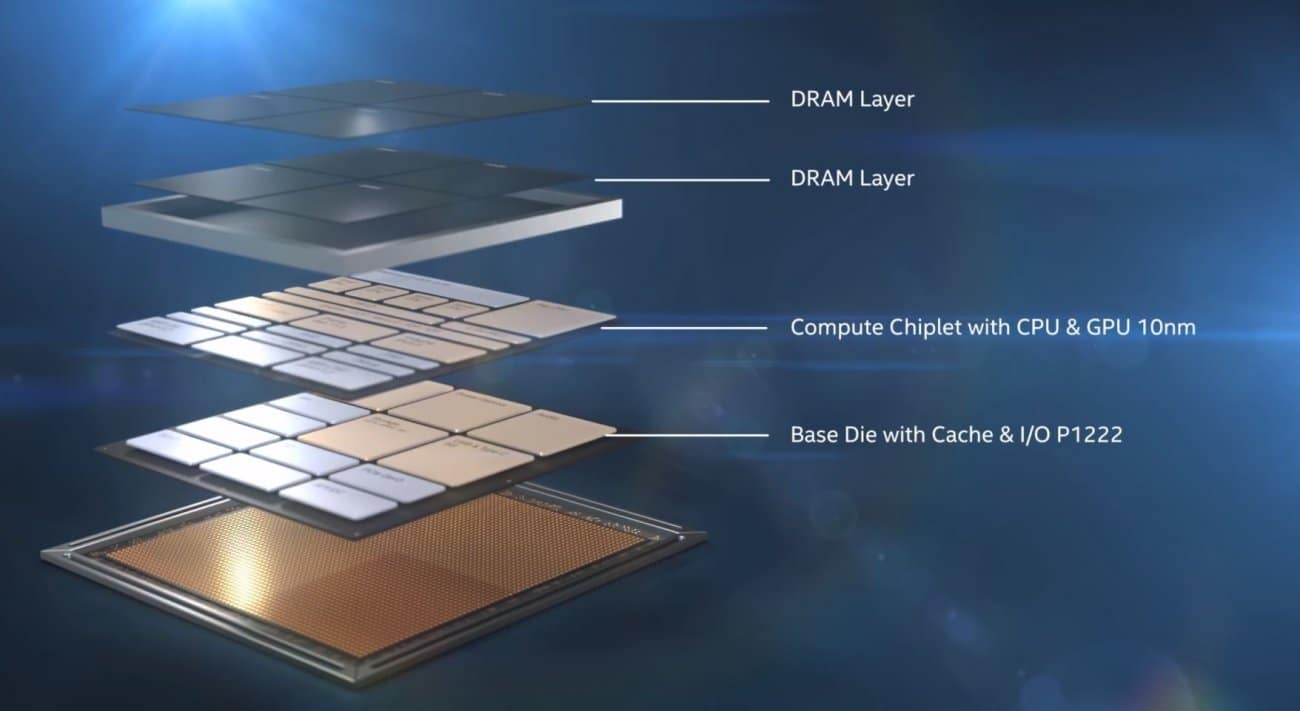 65017_03_intel details first hybrid cpu lakefield 10nm tech_full