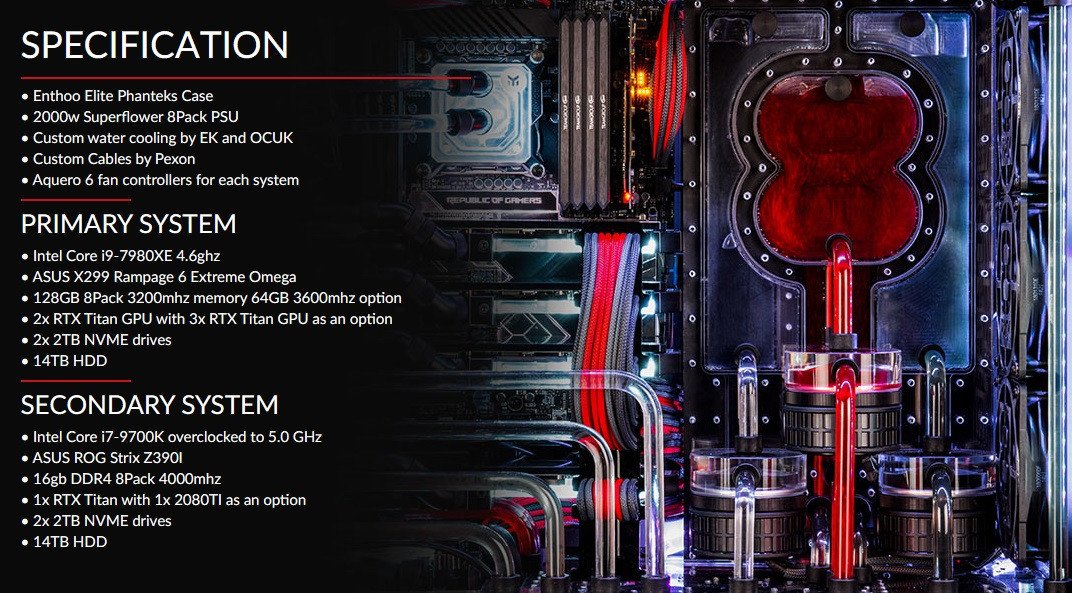 Image 1 : OrionX² : un double PC à plus de 40 000 euros, avec quatre Titan RTX !