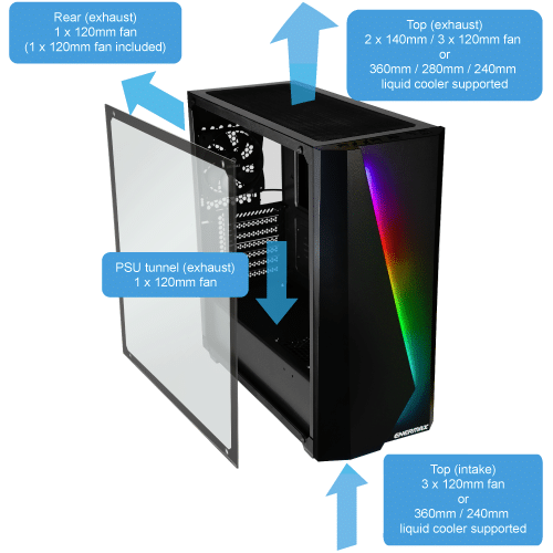 Image 4 : Enermax : Makashi MK50, RGB et verre trempé pour moins de 60 euros