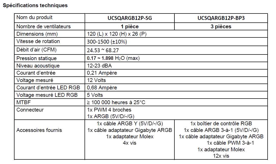 Image 3 : Enermax : de nouveaux ventilateurs SquA RGB qui misent sur le RGB
