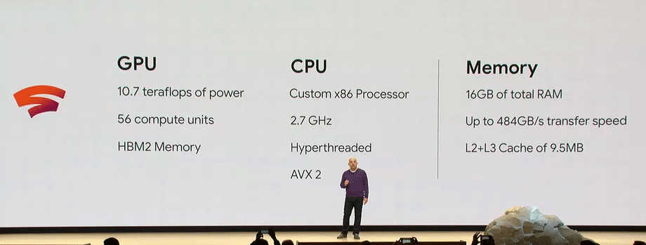 Image 2 : Google Stadia : des jeux en streaming en 4K à 60 ips sur GPU AMD !