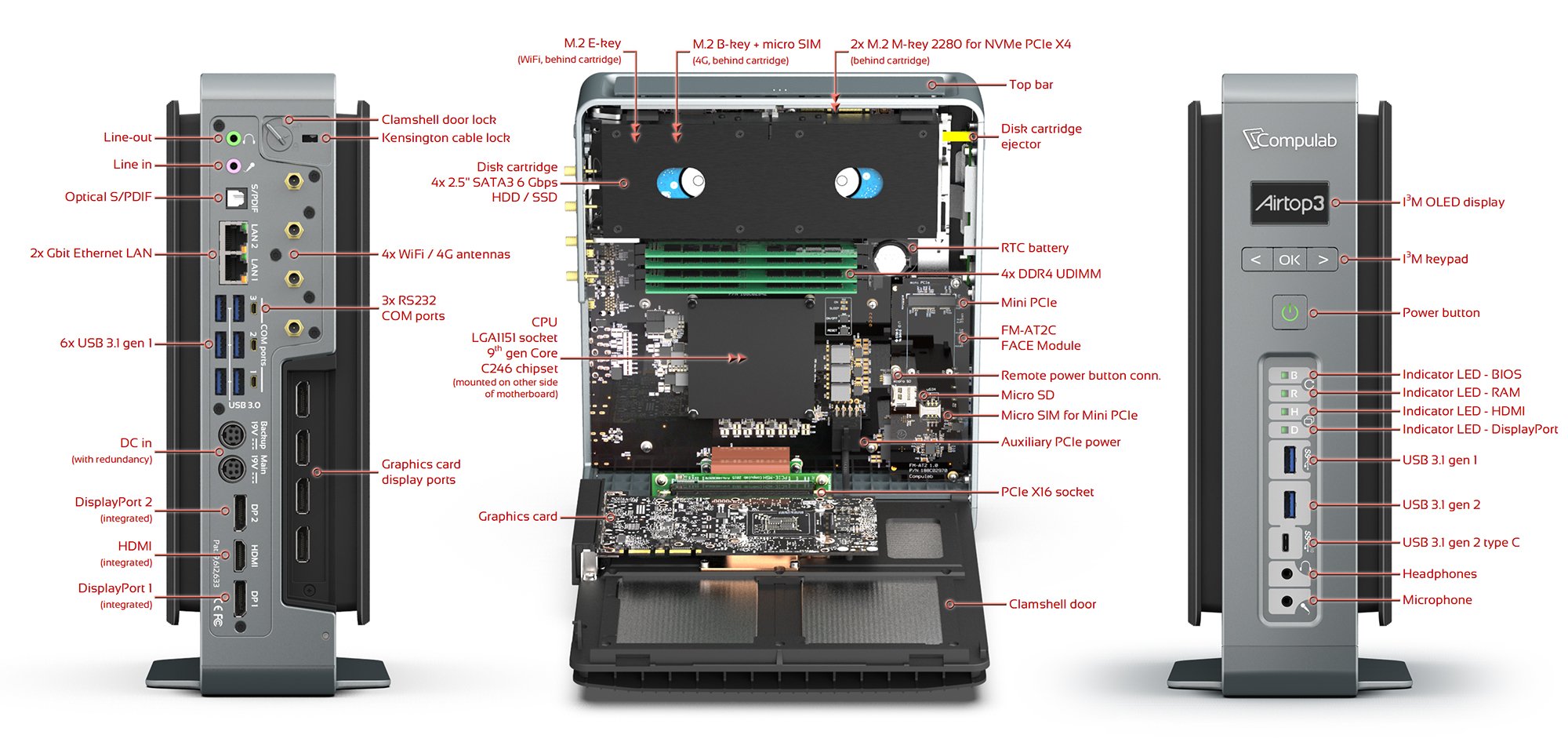Image 5 : CompuLab : un petit PC armé d'un Core i9-9900K et d'une Quadro RTX, tout en passif !