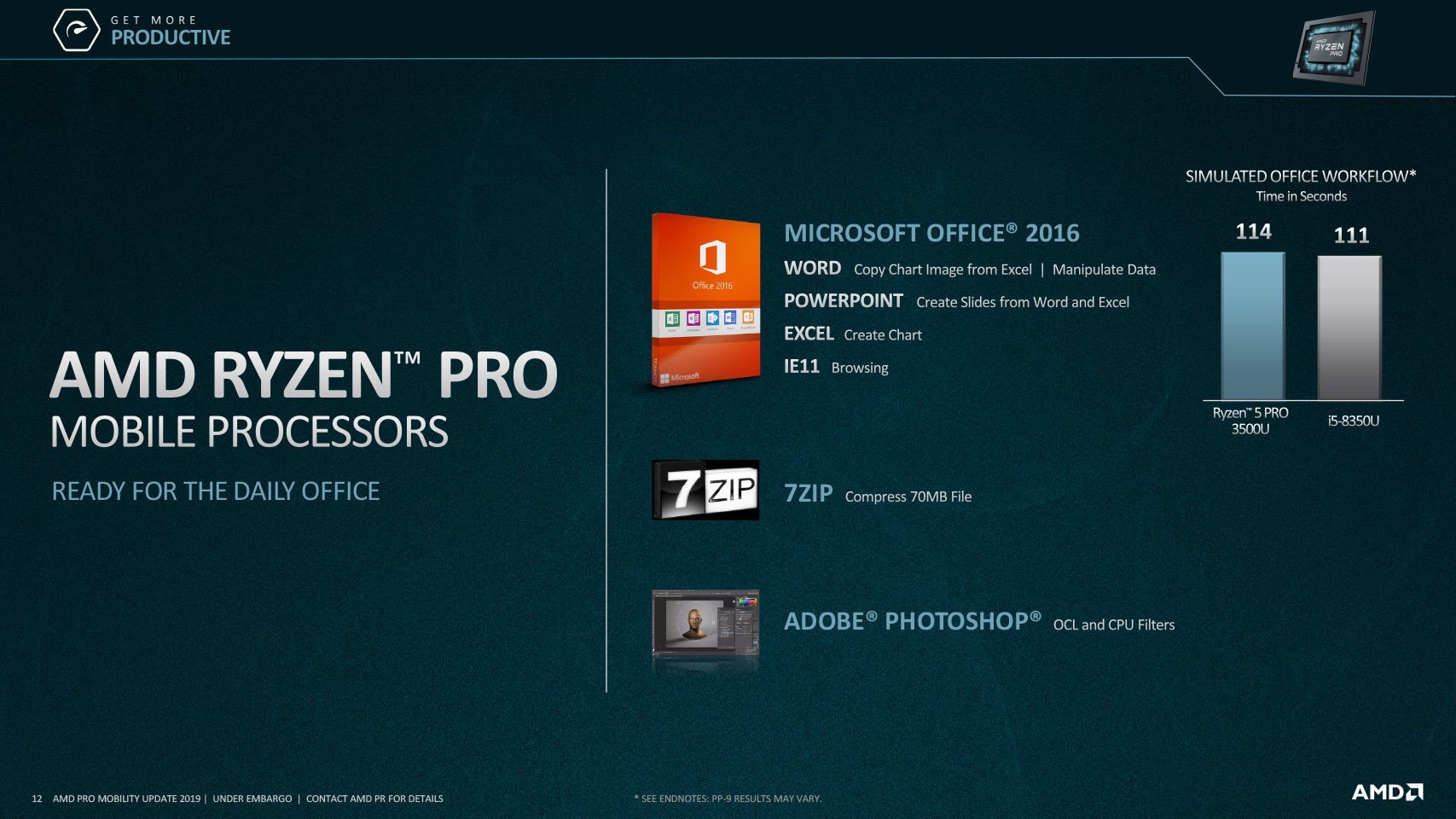 Image 10 : AMD sort sa deuxième génération de processeurs mobiles Ryzen PRO