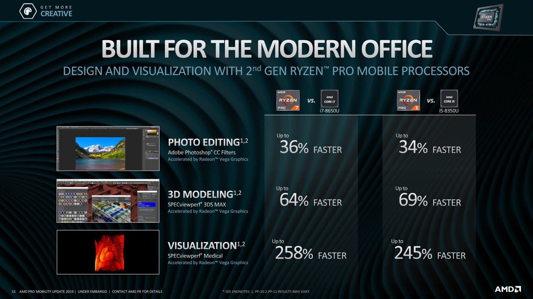 Image 9 : AMD sort sa deuxième génération de processeurs mobiles Ryzen PRO