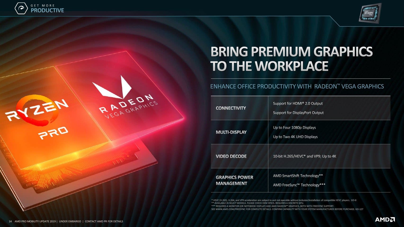 Image 11 : AMD sort sa deuxième génération de processeurs mobiles Ryzen PRO