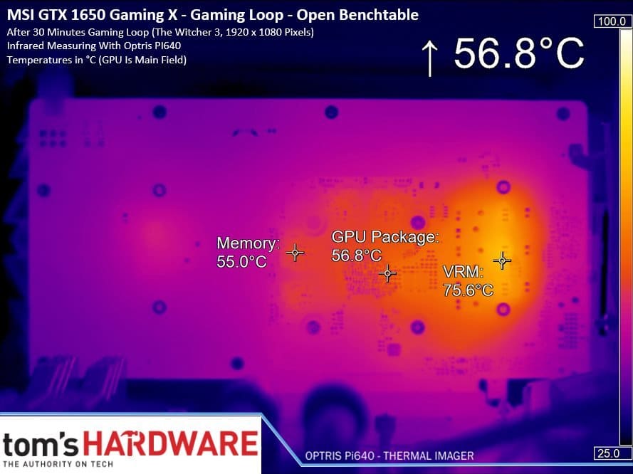 Image 117 : Test : GeForce GTX 1650, le petit Turing galère face à la Radeon RX 570