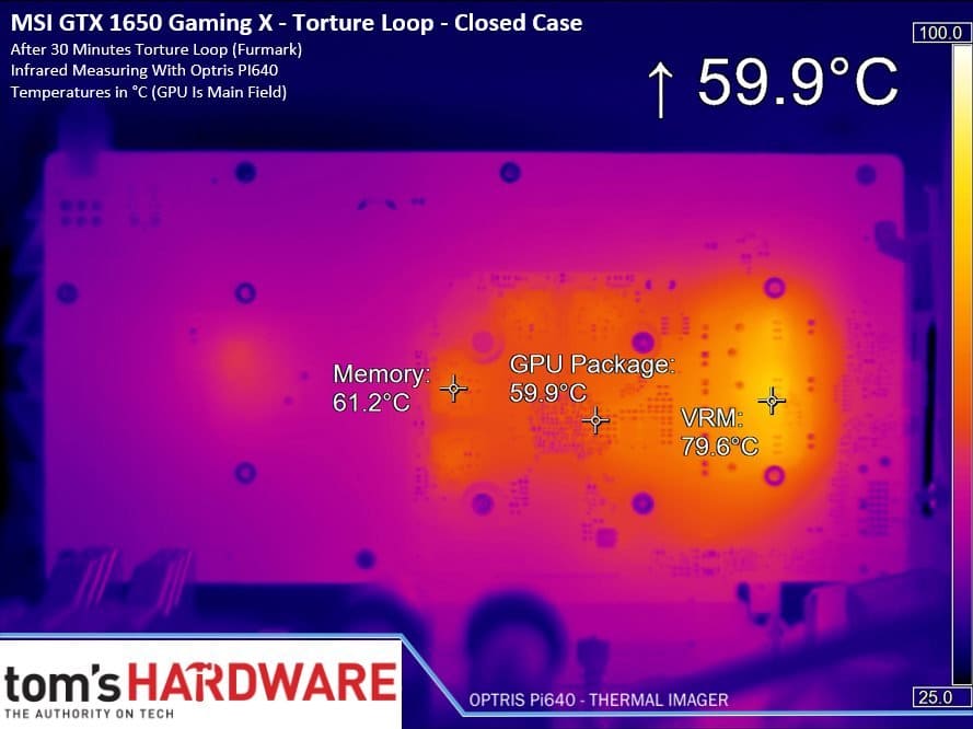 Image 118 : Test : GeForce GTX 1650, le petit Turing galère face à la Radeon RX 570