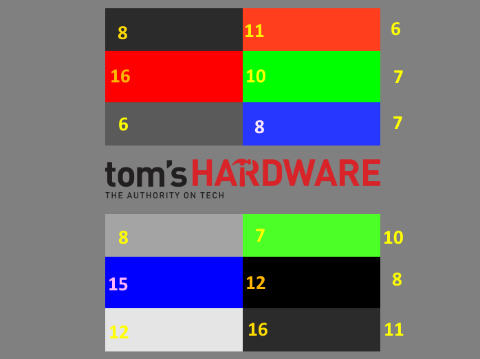 Image 16 : Test : AOC CQ32G1, le 32 pouces WQHD 144 Hz FreeSync le moins cher du marché
