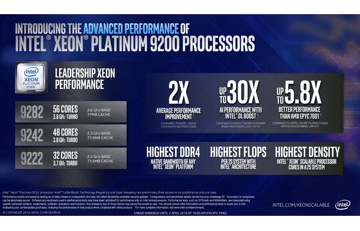 Image 1 : Intel contre-attaque avec un Xeon à 56 cœurs !