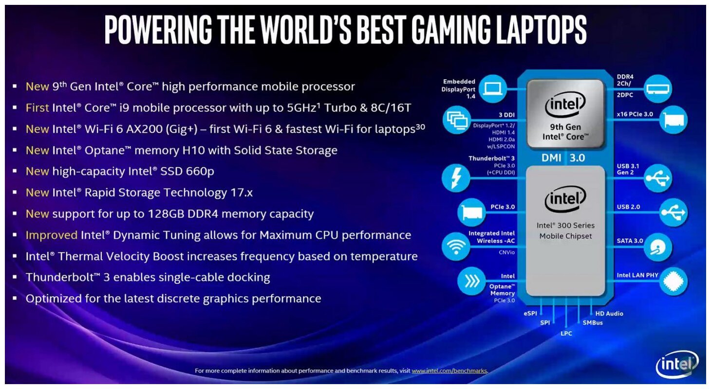 Image 8 : Intel étend sa gamme de processeurs desktop et mobiles