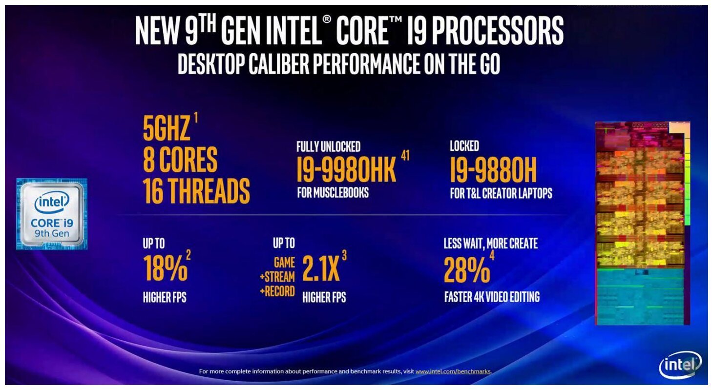 Image 6 : Intel étend sa gamme de processeurs desktop et mobiles
