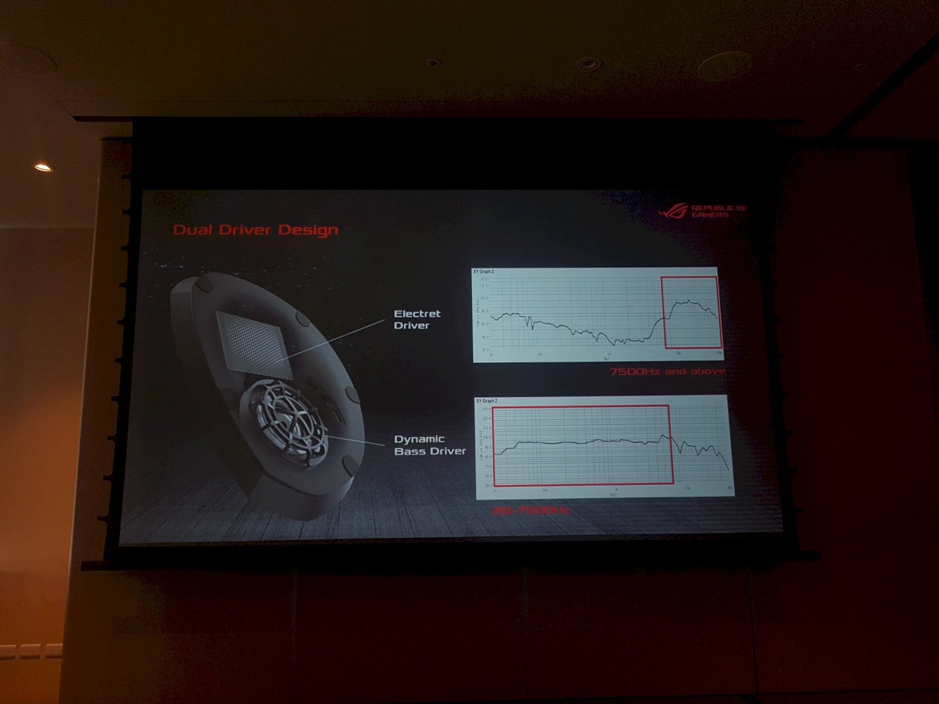 Image 7 : Computex : Asus propose deux casques audio gaming de luxe, Hi-Fi et 7.1
