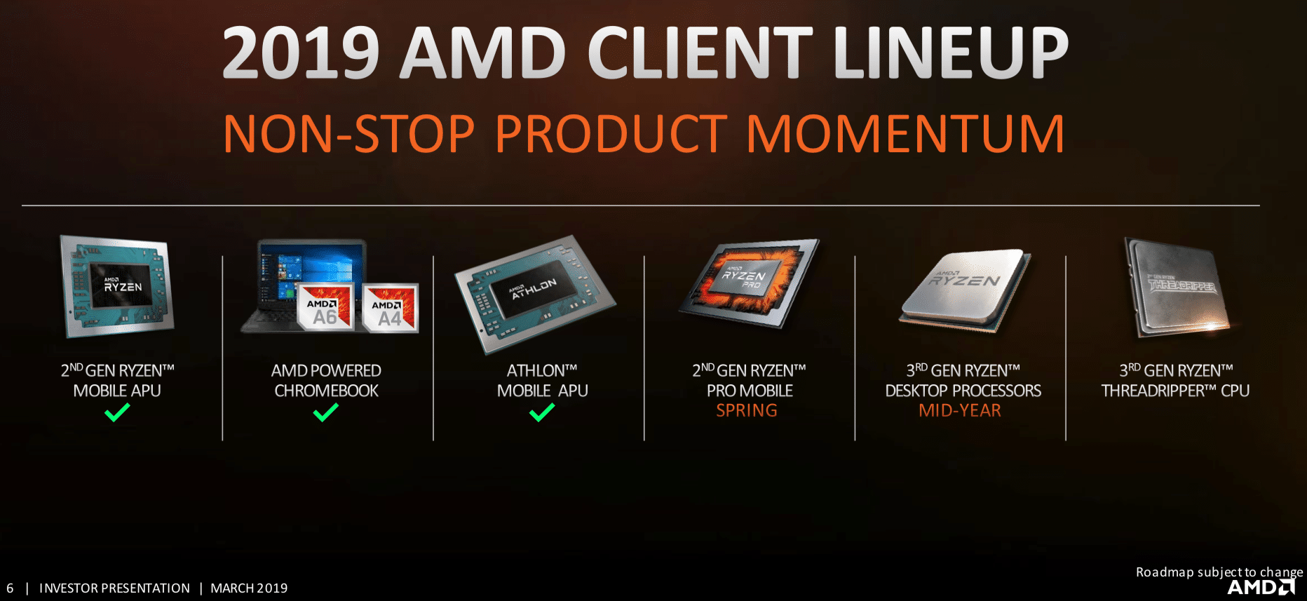 Image 1 : AMD confirme une sortie au troisième trimestre pour ses GPU Navi et Ryzen 3000