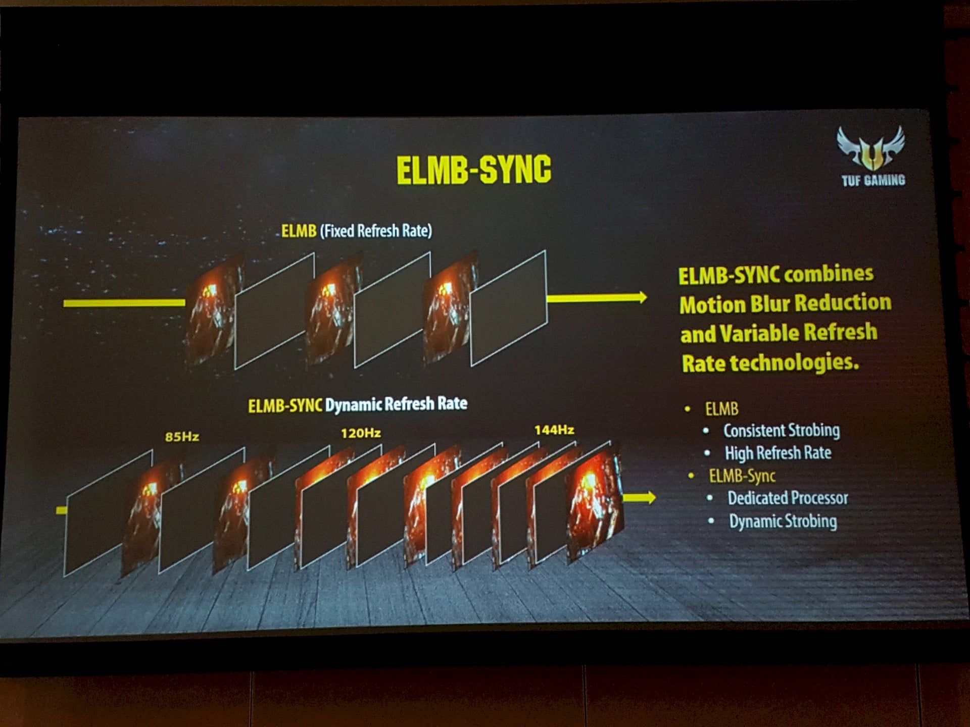 Image 3 : Computex : ELMB Sync, Asus touche au Graal de la netteté sur trois écrans gaming