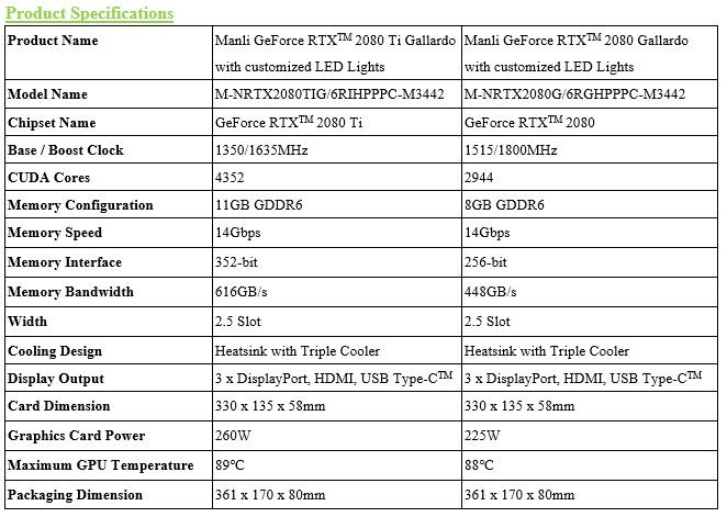 Image 5 : Manli dévoile ses massives GeForce RTX 2080 et 2080 Ti Gallardo