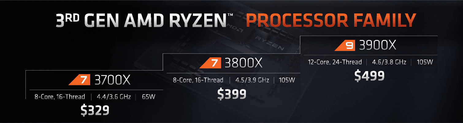 Image 1 : Computex : AMD lance ses Ryzen 3000, des Zen 2 à 12 cœurs SMT sous les 500 dollars