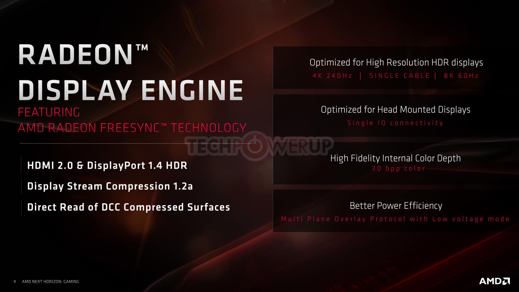 Image 2 : Des capacités d’encodage améliorées pour les GPU Navi