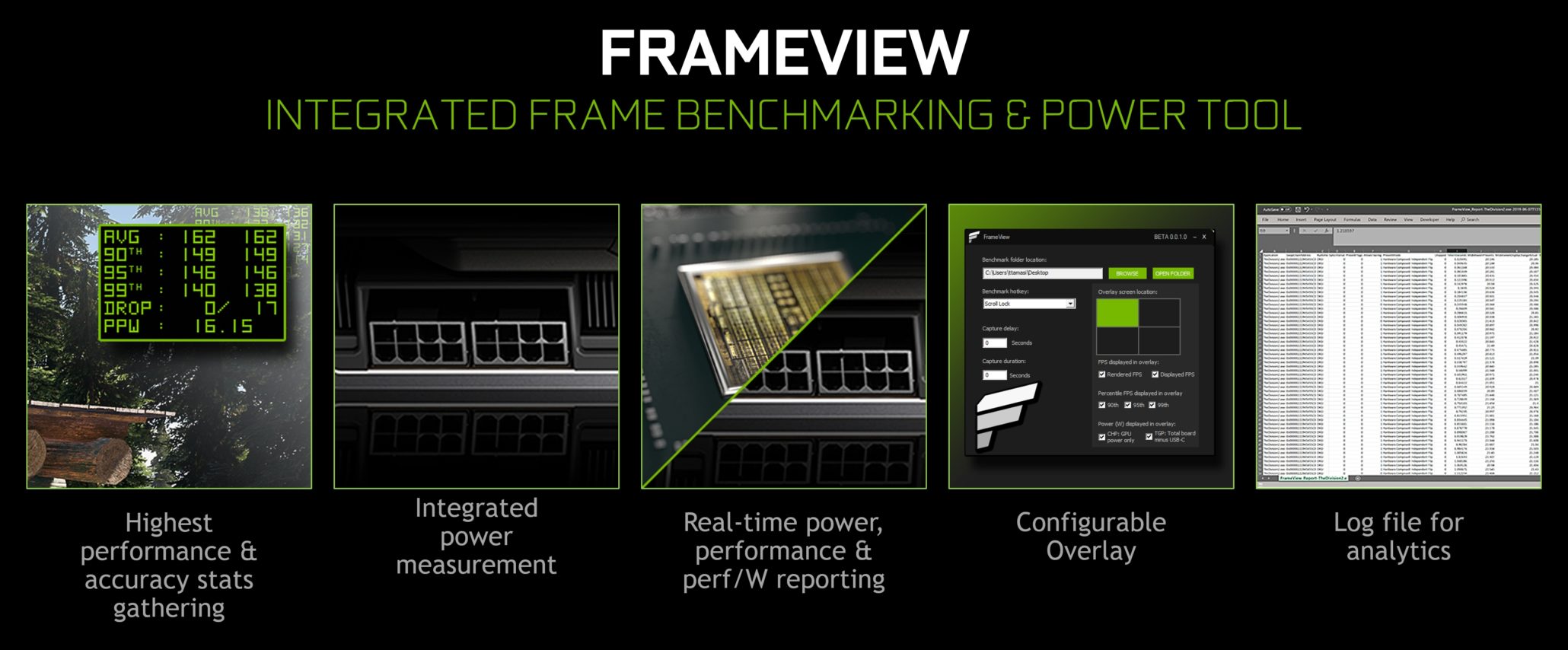 Image 1 : NVIDIA lance FrameView, une appli gratuite de bench pour les cartes graphiques